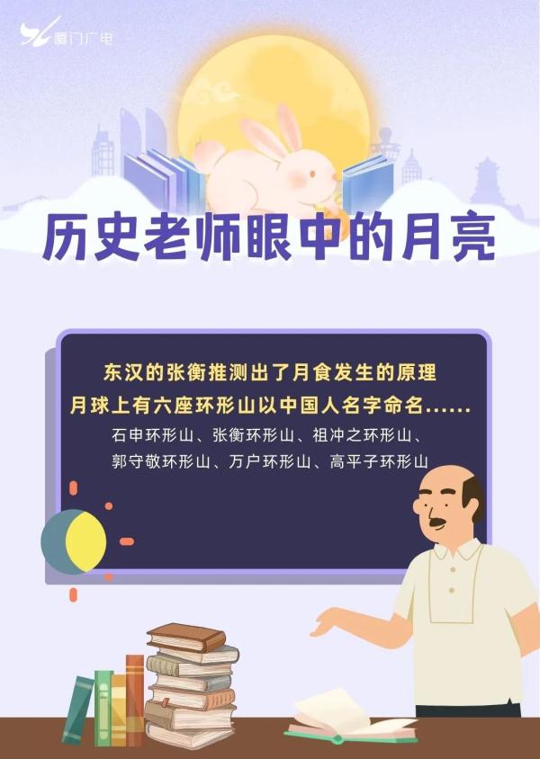 月亮是什么？老师请回答！