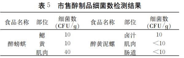 女子上网学做这道菜后，食物中毒