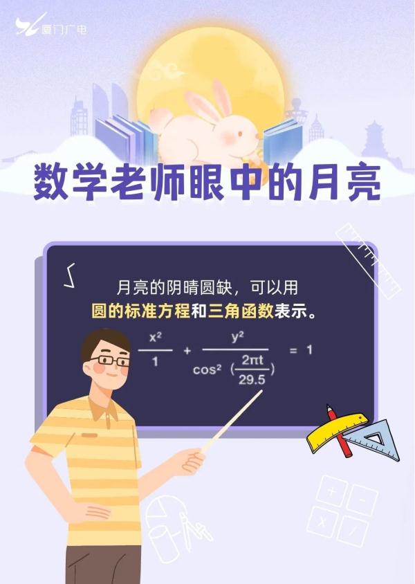 月亮是什么？老师请回答！