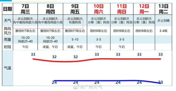 今晚何时赏月？中秋小长假该怎么过？一文梳理