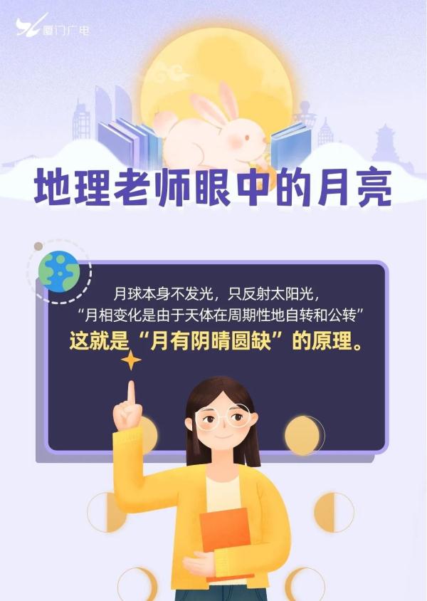月亮是什么？老师请回答！