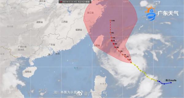 最强14级！台风“梅花”更新路径！对珠海的影响是……