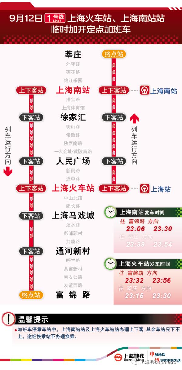 又见“猪肝红”！@上海人，中秋出行重要提醒，今起实施！
