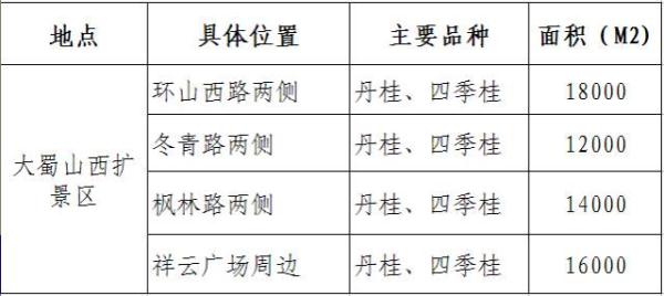 香香香香……真香！到合肥啦！