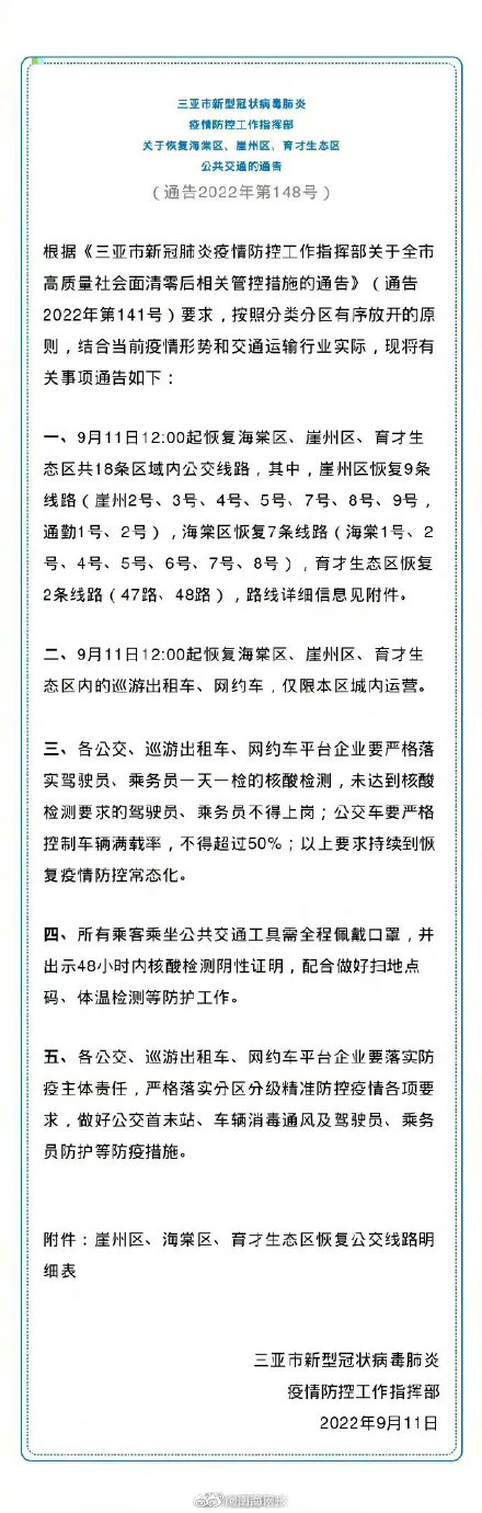 三亚恢复三区公共交通 三亚恢复三区公共交通
