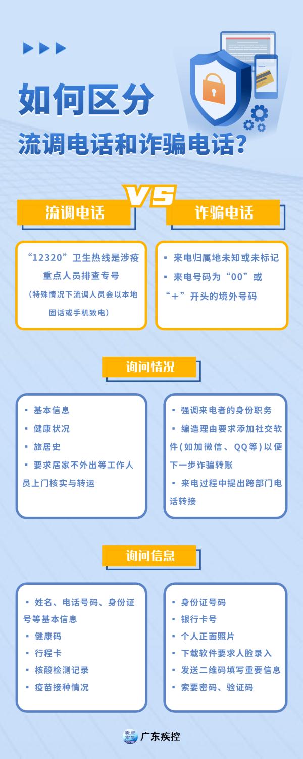 多人报警！接到这类开头的电话，赶紧挂断