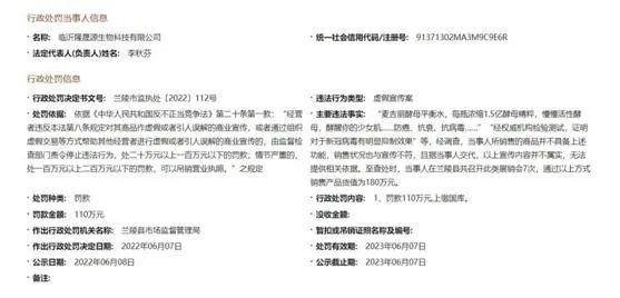 护肤水抑制新冠病毒？真敢吹！涉这家“微商豪门”旗下产品