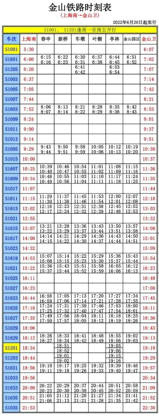 @上海人，中秋期间地铁轮渡均调整！地铁部分车站需48小时核酸→