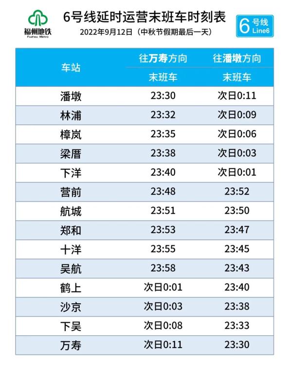 福建假期返程必看!乘动车需持有48小时核酸阴性证明! 福建假期返程必看!乘动车需持有48小时核酸阴性证明!