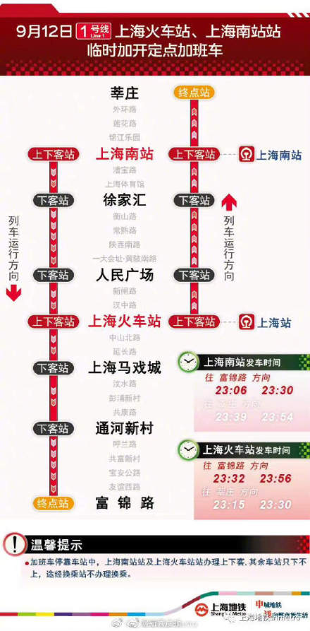 上海地铁1号线今晚加开定点加班车 部分停靠站只能下客