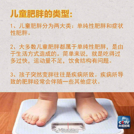 如何判断孩子是否是肥胖?儿童肥胖怎么办? 如何判断孩子是否是肥胖?儿童肥胖怎么办?