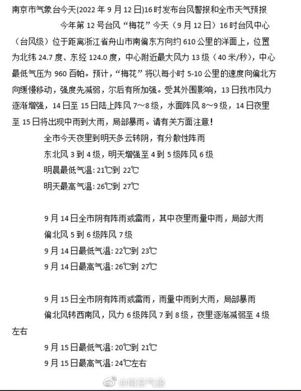 台风“梅花”中心大概率穿过这里！将带来大暴雨！