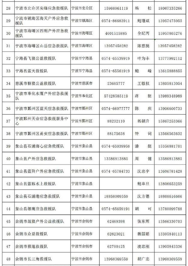 台风天宁波地铁运行间隔时间或延长，这份安全指南请收好