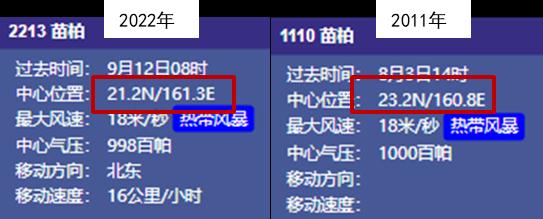今年首个登陆华东的台风？！上海或要硬刚“梅花”，风大雨强！