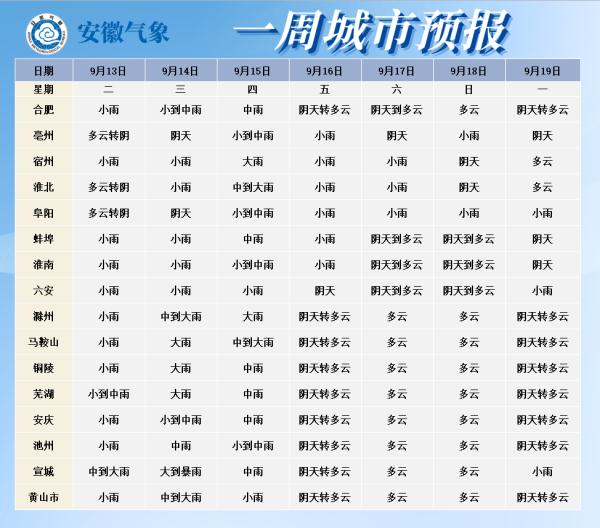 风雨伴“梅花”，部分旅客列车停运！