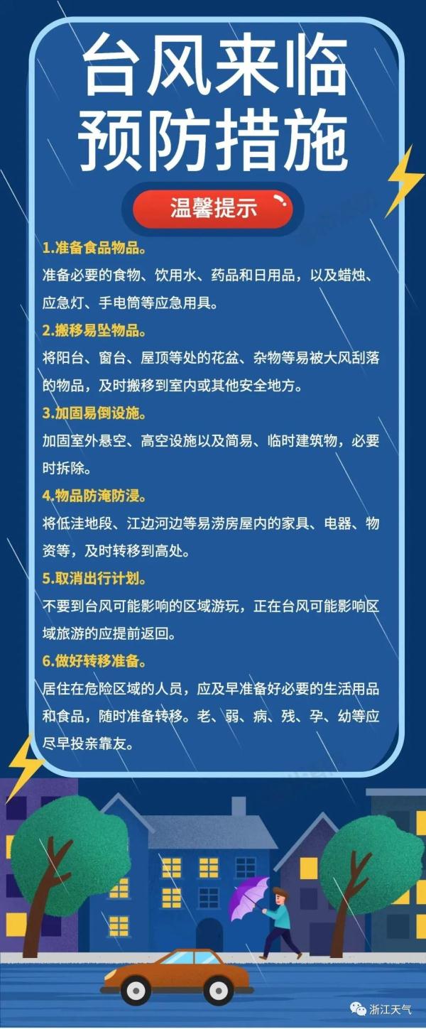 即将登陆！台风“梅花”最新登陆地点公布！又有新台风生成