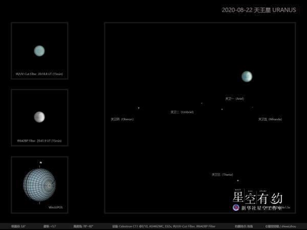 今晚夜空可见月伴天王星