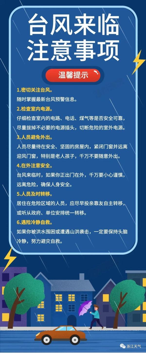 首个台风红色预警！台风“梅花”可能二次登陆