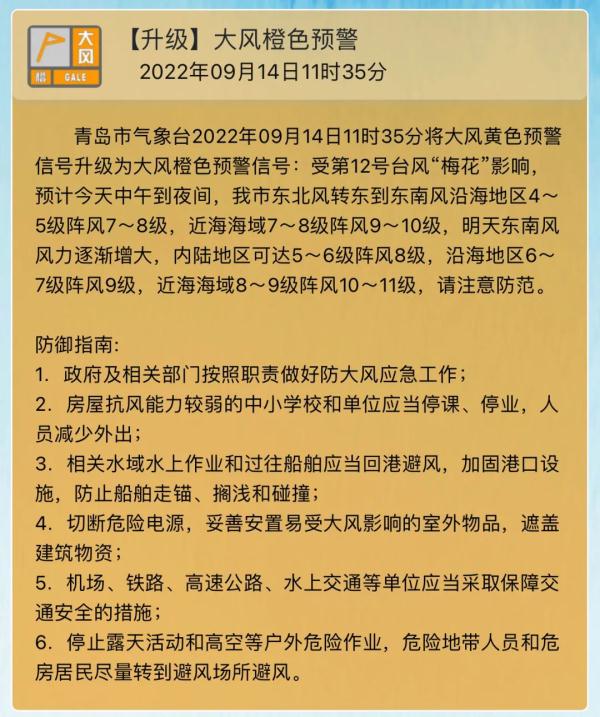 今年首个台风红色预警！山东启动四级应急响应，青岛多个景区最新发布→