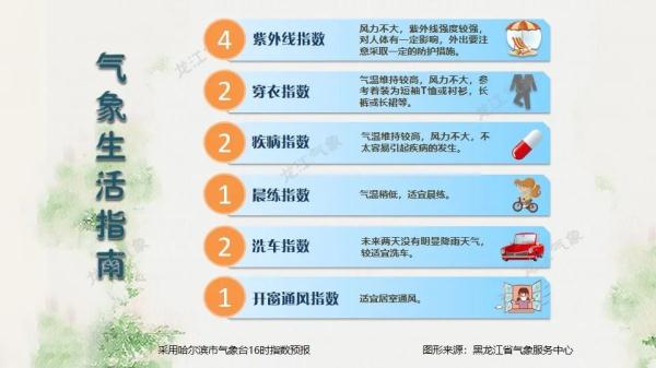 大兴安岭在哪个省_大兴安岭_大兴安岭特大森林火灾
