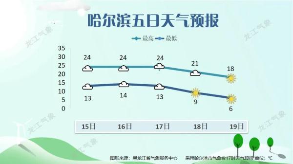 大兴安岭特大森林火灾_大兴安岭_大兴安岭在哪个省
