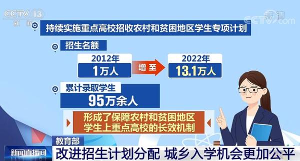 長安大學特色專業全國排名_長安大學特色專業_長安大學特長專業