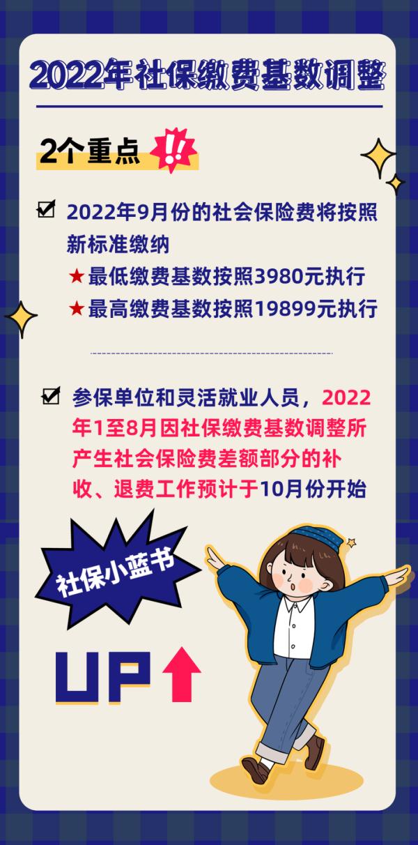 9月起，青岛社保缴费有新变化