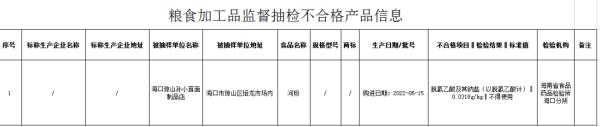 召回！立即停售！涉及海口、三亚、澄迈等8市县