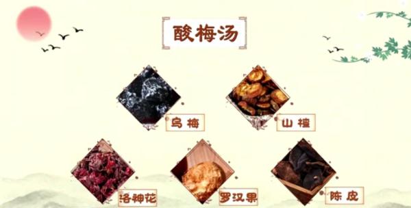 是真的吗？现在大家最怕的糖，能入药？！