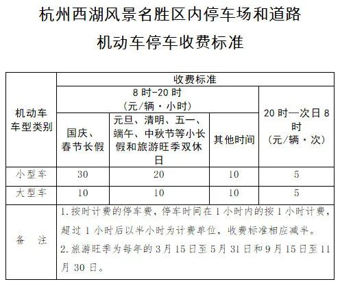 刚刚通知！杭州再次调整价格！