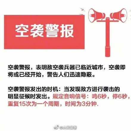 全民国防教育日为什么要试鸣防空警报? 全民国防教育日为什么要试鸣防空警报?