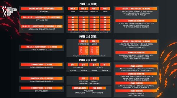 中国女排世锦赛16人名单公布 中国女排世锦赛16人名单公布