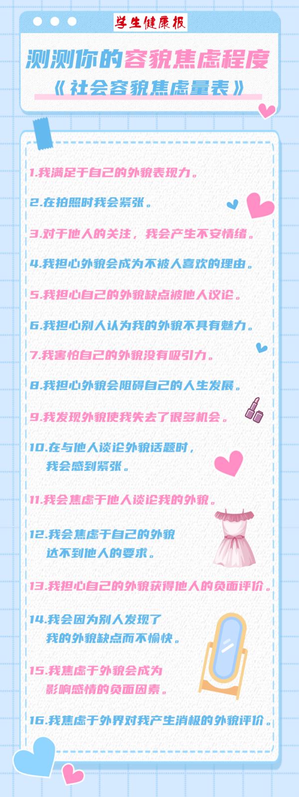 你的容貌焦虑在哪个层级? 一个测试告诉你 你的容貌焦虑在哪个层级? 一个测试告诉你