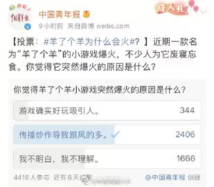 还在为“羊了个羊 ”抓狂？成瘾机制曝光