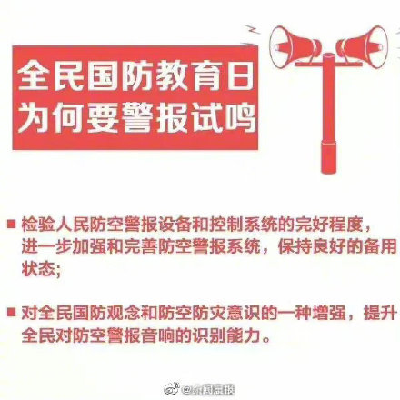 全民国防教育日为什么要试鸣防空警报? 全民国防教育日为什么要试鸣防空警报?