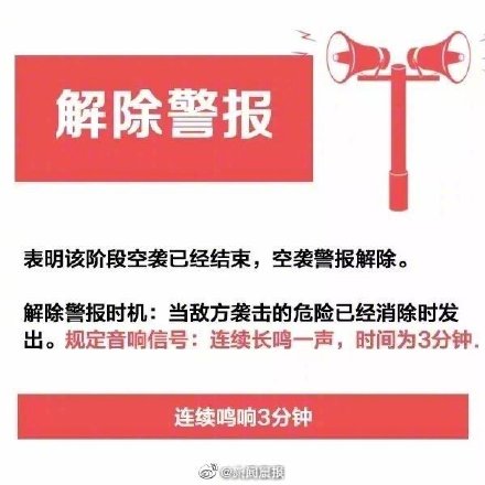 全民国防教育日为什么要试鸣防空警报? 全民国防教育日为什么要试鸣防空警报?