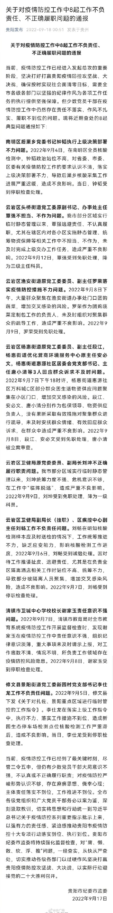 貴陽關于對疫情防控工作中8起工作不負責