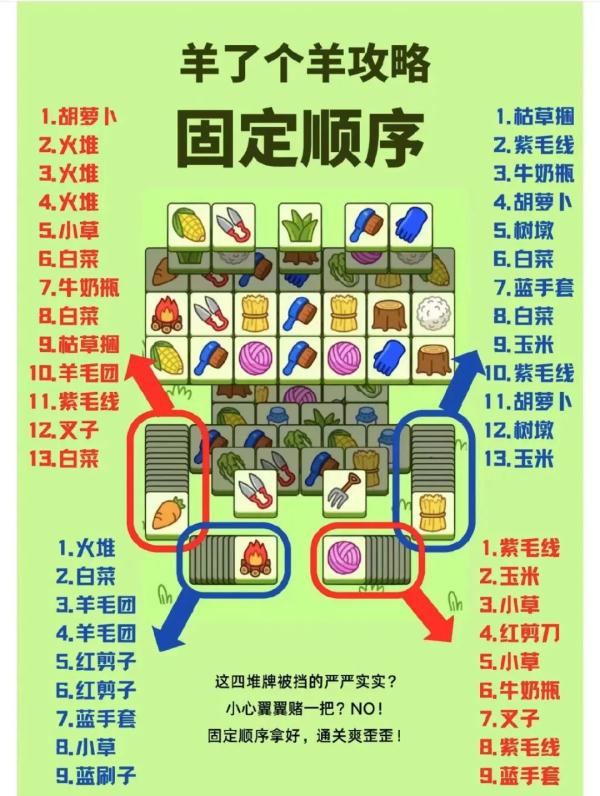 日赚400万元?第二关没人能过?“羊了个羊”创始人回应 日赚400万元?第二关没人能过?“羊了个羊”创始人回应