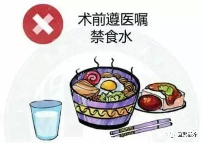 手术前为什么禁食禁水？