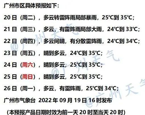 冷空气发货!广州或再迎雷雨大风天,气温要降了?! 冷空气发货!广州或再迎雷雨大风天,气温要降了?!