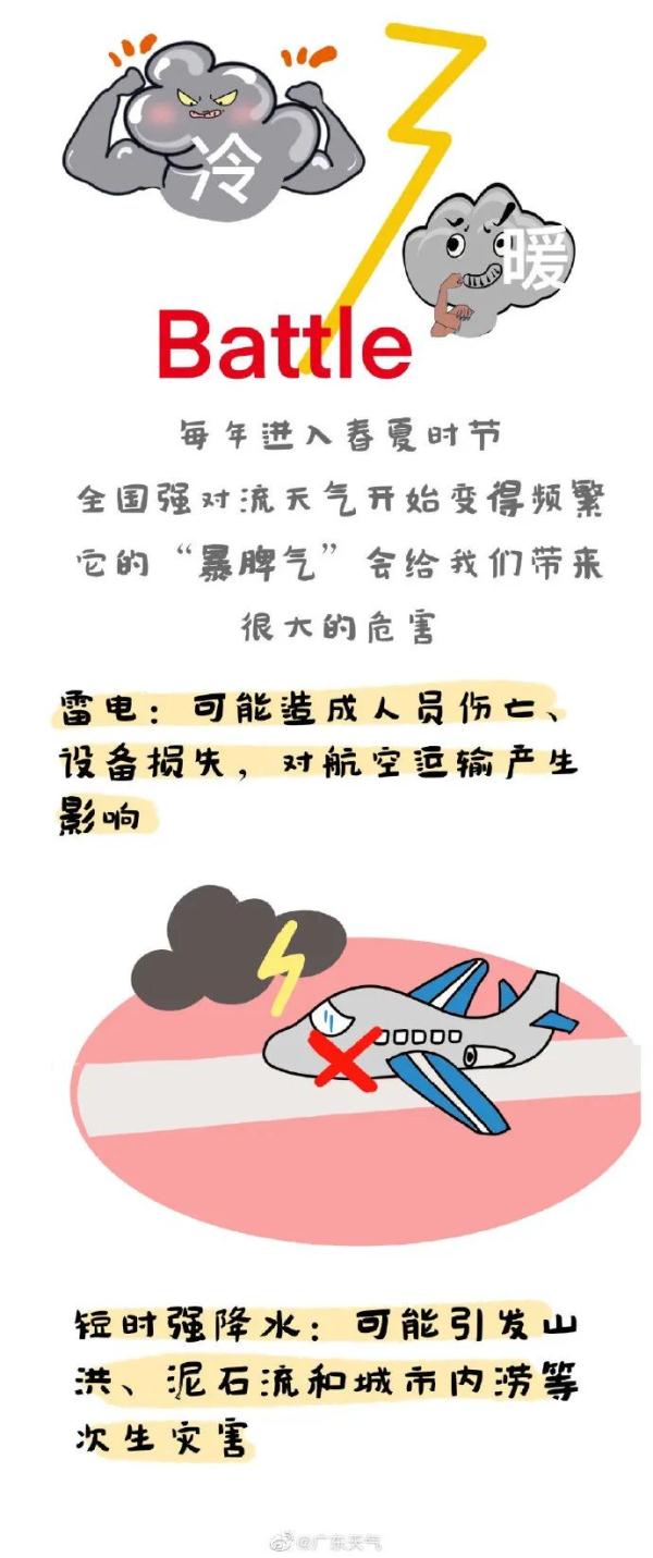 冷空气发货!广州或再迎雷雨大风天,气温要降了?! 冷空气发货!广州或再迎雷雨大风天,气温要降了?!