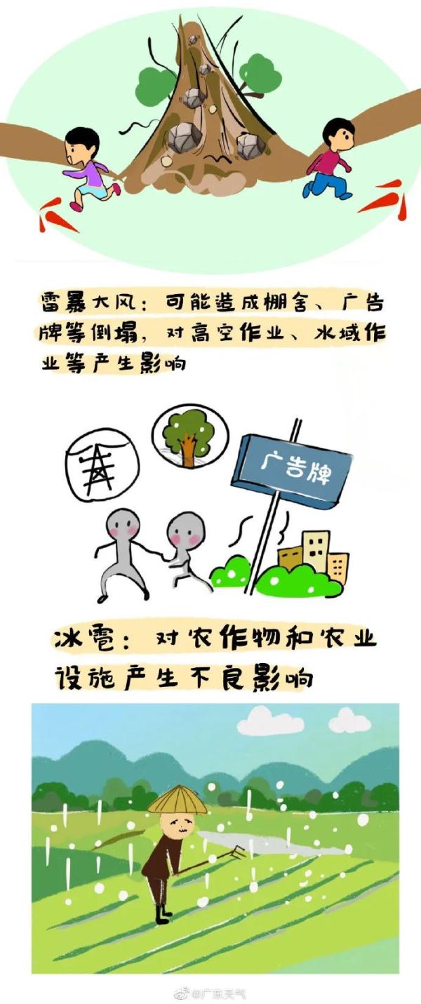 冷空气发货!广州或再迎雷雨大风天,气温要降了?! 冷空气发货!广州或再迎雷雨大风天,气温要降了?!