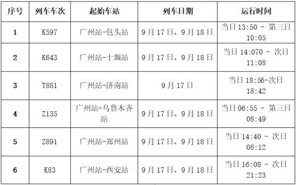 紧急寻人！乘坐过这些车次的人员，请立即报备！