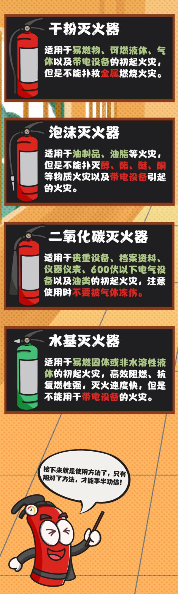 熊孩子将整层楼道灭火器呲光光