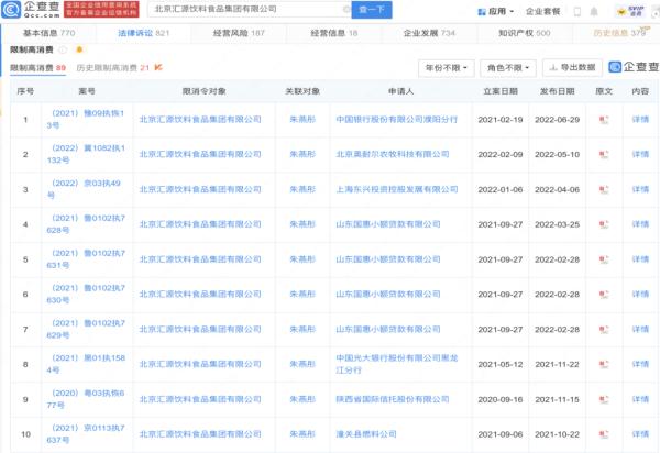 昔日“果汁大王”又双叒叕被执行5000万，历史被执行金额超26亿