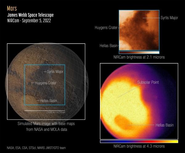 韦布望远镜发布首张火星红外图像