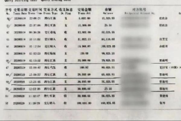 【反诈】万万没想到 网上甜蜜的爱情竟是蓄谋已久的“杀猪盘”
