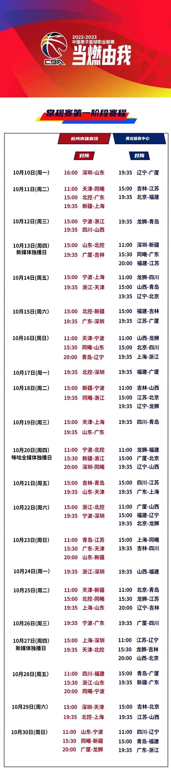 中国男子篮球职业联赛公布2022-2023赛季常规赛第一阶段赛程