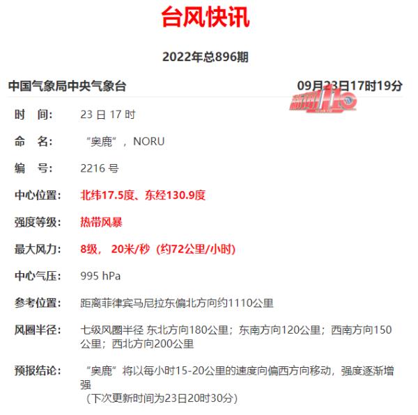 又“扎堆”!双台风生成!福州接下来的天气有变…… 又“扎堆”!双台风生成!福州接下来的天气有变……