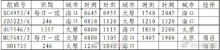 太原至海口、乌鲁木齐航班逐步恢复运营 太原至海口、乌鲁木齐航班逐步恢复运营